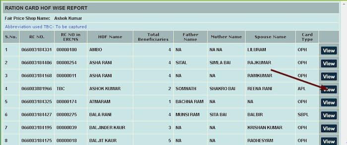 Haryana Ration Card List 2025 कैसे चेक करें? 7 Haryana Ration Card List 2025 कैसे चेक करें
