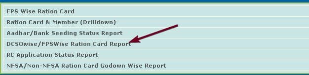 सिक्किम राशन कार्ड सूची में अपना नाम कैसे चेक करें ? | 2 Sikkim Ration Card List 2025 कैसे चेक करें