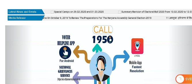 हरियाणा वोटर लिस्ट 2020