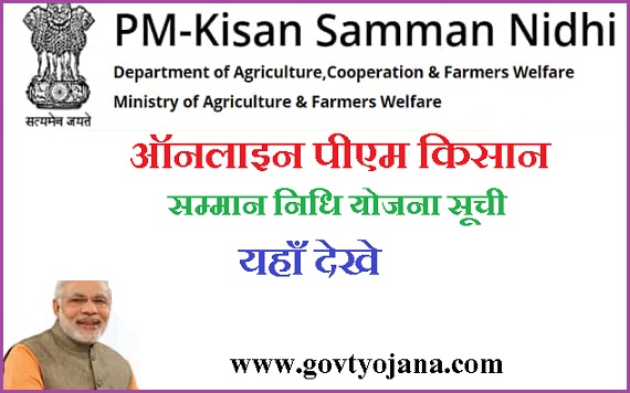 पीएम किसान सम्मान निधि योजना सूची 2020