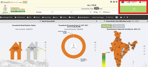 प्रधानमंत्री सौभाग्य योजना | PM Saubhagya Scheme Online Apply Application Form 3 PM Saubhagya Yojna