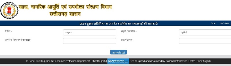 छत्तीसगढ़ राशन कार्ड लिस्ट 2020