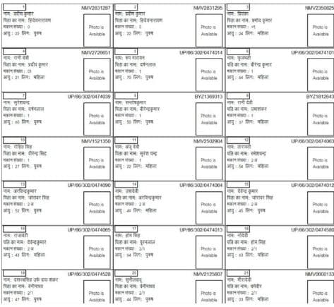 उत्तर प्रदेश वोटर लिस्ट में अपने नाम की जांच कैसे करे 