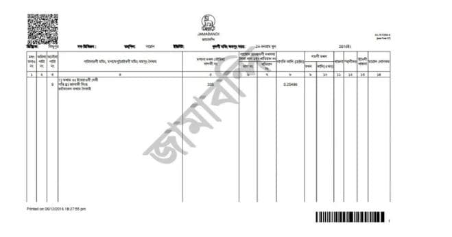 मणिपुर ऑनलाइन भूलेख कैसे देखें? | Manipur Bhulekh Online Kaise Dekhe 3 मणिपुर ऑनलाइन भूलेख कैसे देखें?