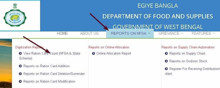West Bengal Ration Card List 2025 कैसे देखे? पश्चिम बंगाल राशन कार्ड लिस्ट 2025 – wbpds.gov.in 1 West Bengal Ration Card List 2025 कैसे देखे