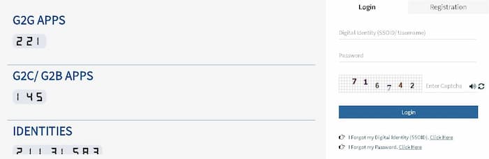 मुख्यमंत्री चिरंजीवी स्वास्थ्य बीमा योजना 2025 | ऑनलाइन आवेदन । Chiranjeevi Swasthya Bima Yojana 2025 Online Registration Form 4 मुख्यमंत्री चिरंजीवी स्वास्थ्य बीमा योजना 2021 ऑनलाइन आवेदन । Chiranjeevi Swasthya Bima Yojana 2021 Online Registration Form