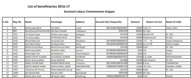 (ऑनलाइन पंजीकरण) जम्मू - कश्मीर लेबर कार्ड | Jammu-kashmir labour Card Form 7 जम्मू कश्मीर लेबर कार्ड 2
