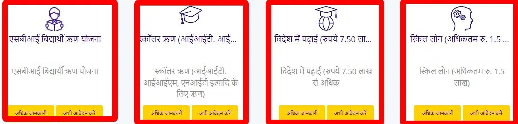 एसबीआई एजुकेशन लोन कैसे लें? | योग्यता, दस्तावेज, ब्याज दर 3 एसबीआई एजुकेशन लोन कैसे लें 1