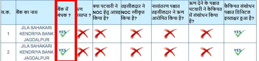 बंधक जमीन कैसे देखें घर बैठे? ऑनलाइन 5 बंधक जमीन कैसे देखें घर बैठे ऑनलाइन 3