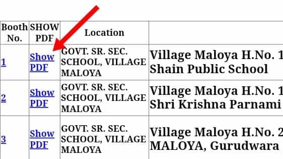 Chandigarh Voter List कैसे देखे? 3 iMarkup 20200219 175254 min 1810799