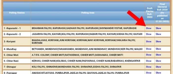 Gujrat Voter List कैसे देखे? 4 imgonline com ua resize C7C5dMvwSkIKRp min 2716082