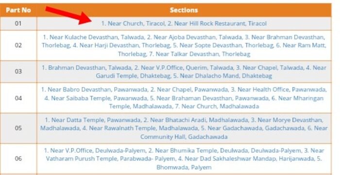 Goa Voter List कैसे देखे? 4 imgonline com ua resize UJGDeEDqirBrG 2345694