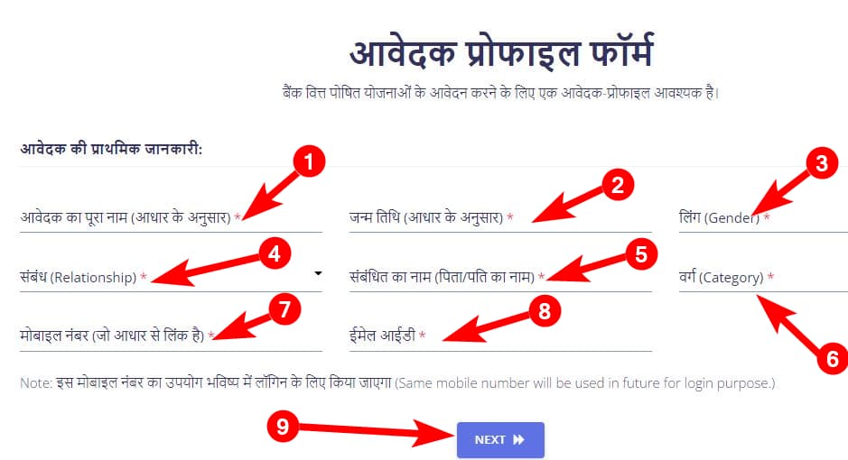 मध्यप्रदेश मुख्यमंत्री उद्यम क्रांति योजना | लाभ , पात्रता, दस्तावेज | आवेदन प्रक्रिया | MP Udyam Kranti Yojana 4 मध्यप्रदेश मुख्यमंत्री उद्यम क्रांति योजना
