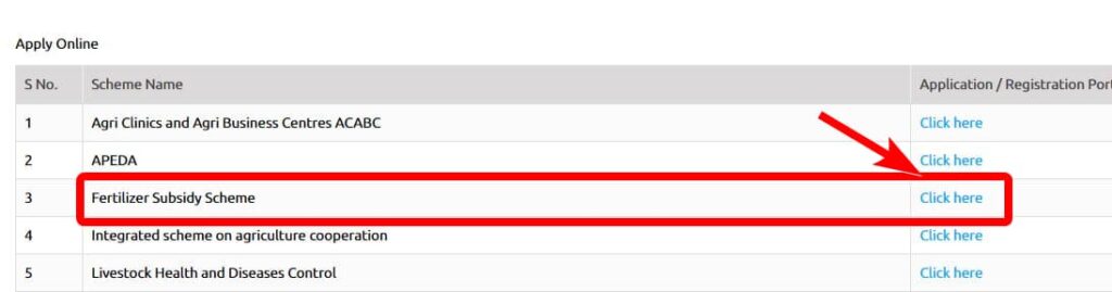 किसान खाद सब्सिडी योजना | किसानों को मिलेंगे 5 हजार रूपए | आवेदन प्रक्रिया 4 farmer fertilizer subsidy scheme