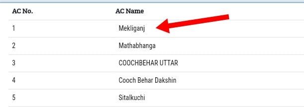 West Bengal Voter List कैसे देखे? 4 iMarkup 20200215 090603 min 7280543