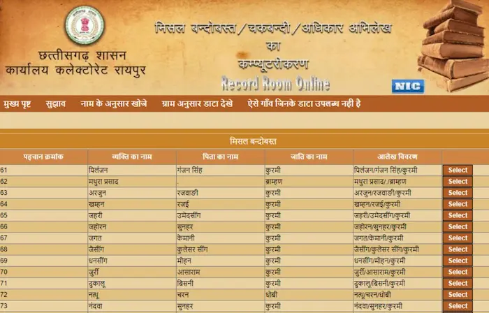 छत्तीसगढ़ मिसल बंदोबस्त रिकॉर्ड क्या है? | CG Misal Bandobast Record Online 3 छत्तीसगढ़ मिसल बंदोबस्त रिकॉर्ड क्या है CG Misal Bandobast Record Online 1