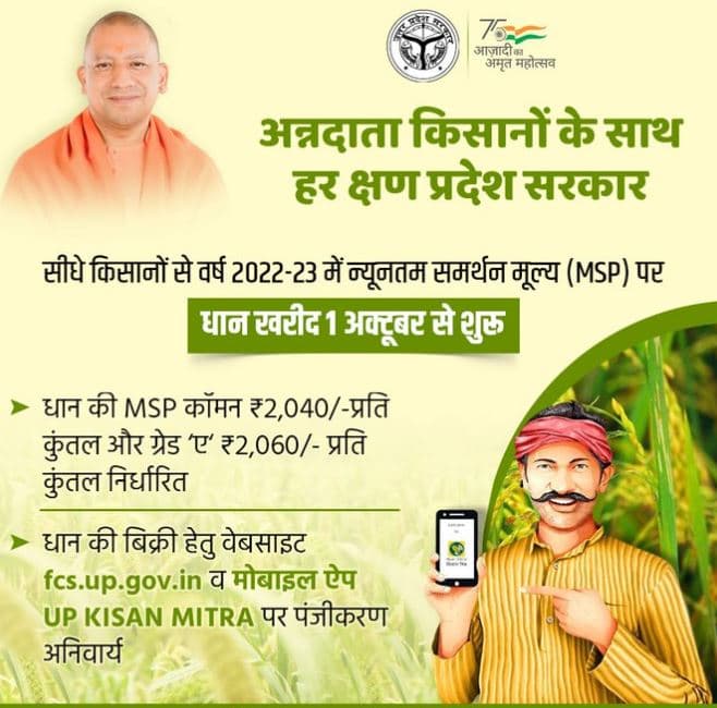 धान का समर्थन मूल्य 2025-23 | यूपी रबी फसल न्यूनतम समर्थन मूल्य 1 धान का समर्थन मूल्य 2022 23 यूपी समर्थन मूल्य