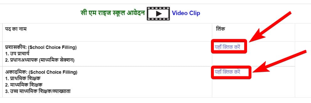 मध्य प्रदेश सीएम राइज योजना क्या है? | लाभ, उद्देश्य, विशेषताएं व अप्लाई प्रक्रिया | MP CM Rise Yojana Kya Hai 3 मध्य प्रदेश सीएम राइज योजना क्या है MP CM Rise Yojana Kya Hai