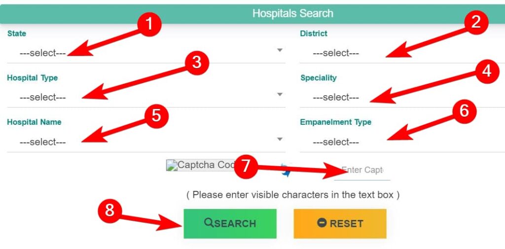 आयुष्मान कार्ड का उपयोग कैसे करें? | Ayushman card Ka Upyog Kaise Kare 7 आयुष्मान कार्ड का उपयोग कैसे करें 5