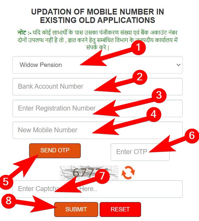 उत्तर प्रदेश विधवा पेंशन ऑनलाइन ई केवाईसी कैसे करें? | UP Vidhwa Pension EKYC Kaise Kare 3 उत्तर प्रदेश विधवा पेंशन ई केवाईसी कैसे करें UP Vidhwa Pension EKYC Kaise Kare in Hindi 1