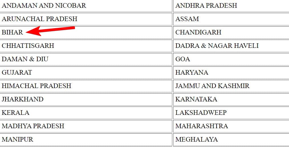रोजगार गारंटी में अपना नाम कैसे चेक करें? | Rojgar Guarantee Mein Apna Naam Kaise Check Karen 3 Rojgar Guarantee Mein Apna Naam Kaise Check Karen 1