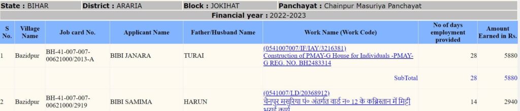 रोजगार गारंटी में अपना नाम कैसे चेक करें? | Rojgar Guarantee Mein Apna Naam Kaise Check Karen 6 Rojgar Guarantee Mein Apna Naam Kaise Check Karen 3