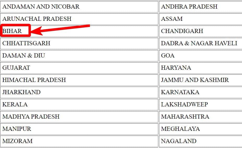 नरेगा हाजिरी ऑनलाइन कैसे चेक करें? 3 नरेगा हाजिरी ऑनलाइन कैसे चेक करें 1