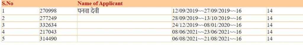नरेगा हाजिरी ऑनलाइन कैसे चेक करें? 7 नरेगा हाजिरी ऑनलाइन कैसे चेक करें 3