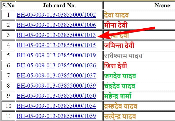 नरेगा हाजिरी ऑनलाइन कैसे चेक करें? 6 नरेगा हाजिरी ऑनलाइन कैसे चेक करें 5