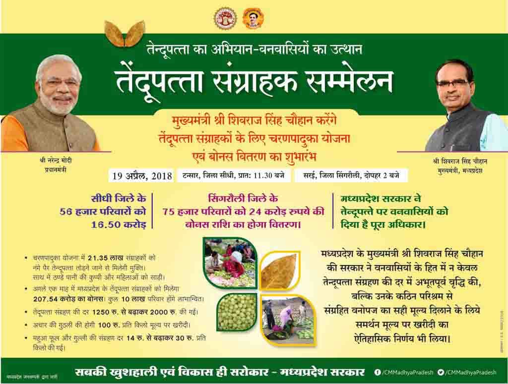 मुख्यमंत्री चरण पादुका योजना 2025 | लाभ, लाभार्थी, पात्रता व पंजीकरण प्रक्रिया | Mukhymantri Charan Paduka Yojana 2025 2 मुख्यमंत्री चरण पादुका योजना 2023 लाभ लाभार्थी पात्रता व पंजीकरण प्रक्रिया Mukhymantri Charan Paduka Yojana 2023