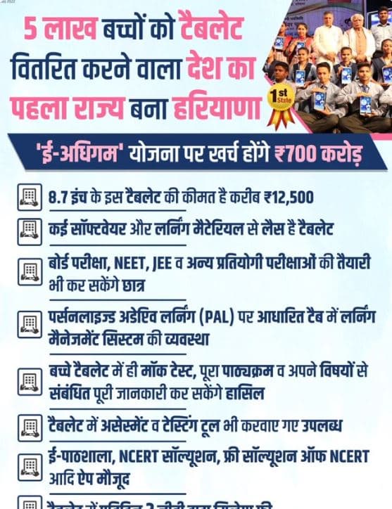 हरियाणा ई-अधिगम योजना 2025  लाभ, लाभार्थी, पात्रता व पंजीकरण प्रक्रिया  Haryana E-Adhigam Yojana 2025