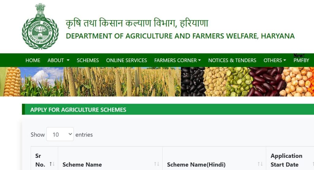 हरियाणा फसल विविधीकरण योजना 2025  लाभ, लाभार्थी, पात्रता व अप्लाई प्रक्रिया  Haryana Fasal Vividhikaran Yojana 2025
