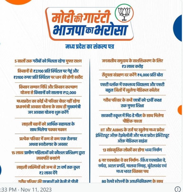 एमपी बीजेपी संकल्प पत्र क्या है  MP BJP Sankalp Patra Kya hai in Hindi