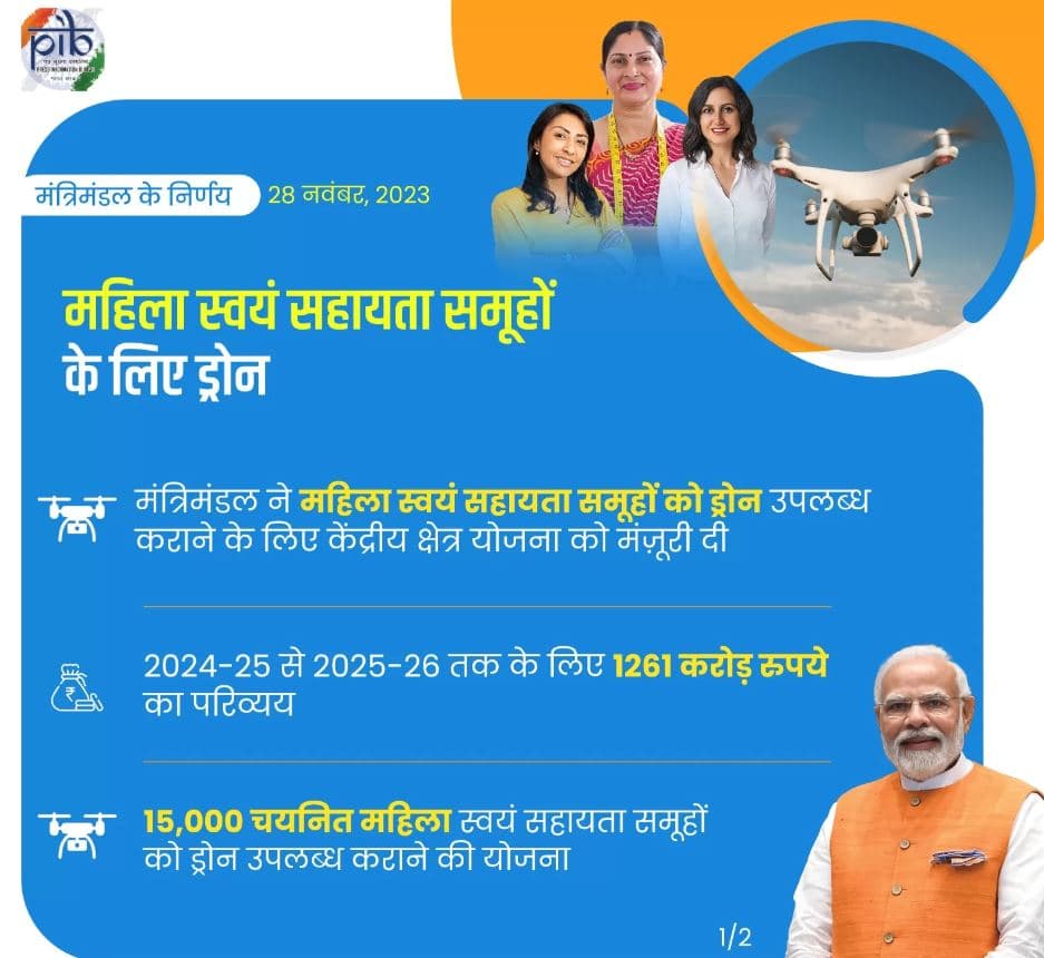 PM Drone Didi Yojana 2025 Kya Hai in Hindi