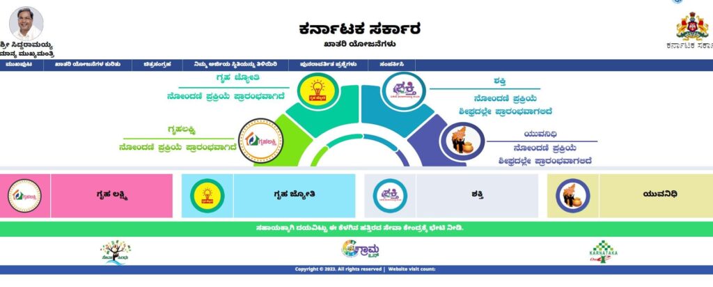गृह लक्ष्मी योजना 2024 के तहत आवेदन कैसे करें How to apply under Griha Lakshmi Yojana 2024