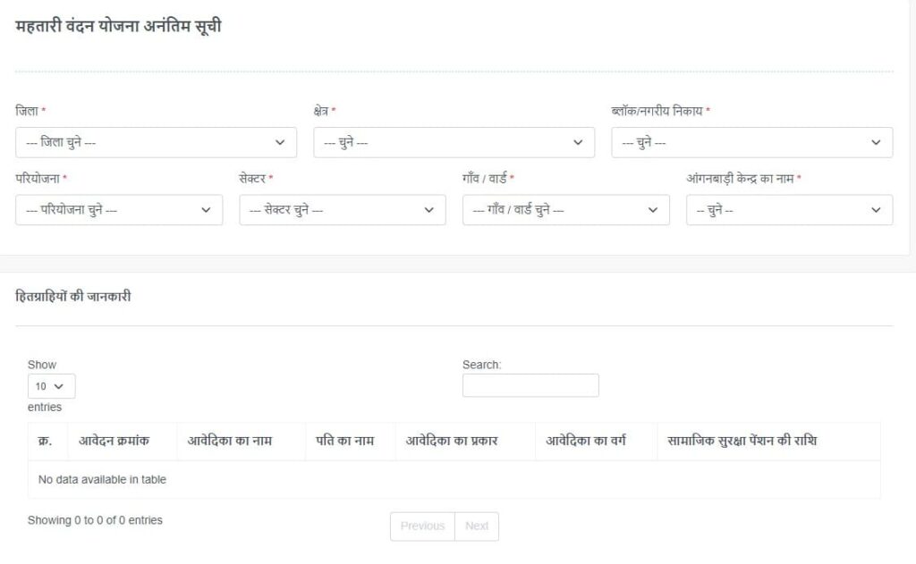 छत्तीसगढ़ महतारी वंदन योजना लिस्ट में नाम कैसे चेक करें? 3 छत्तीसगढ़ महतारी वंदन योजना लिस्ट में नाम कैसे चेक करें 1