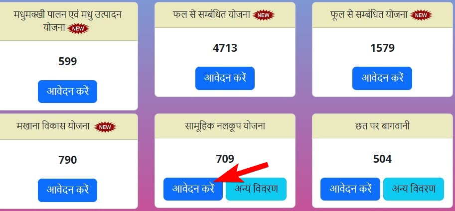 Bihar Samuhik Nalkoop Yojana 2025: किसानों को सामूहिक नलकूप लगाने पर सब्सिडी देगी सरकार 2 बिहार सामूहिक नलकूप योजना Bihar Samuhik Nalkoop Yojana 2024